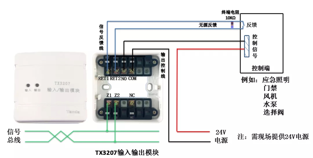 TX3207输入输出模块有源输出接线方式
