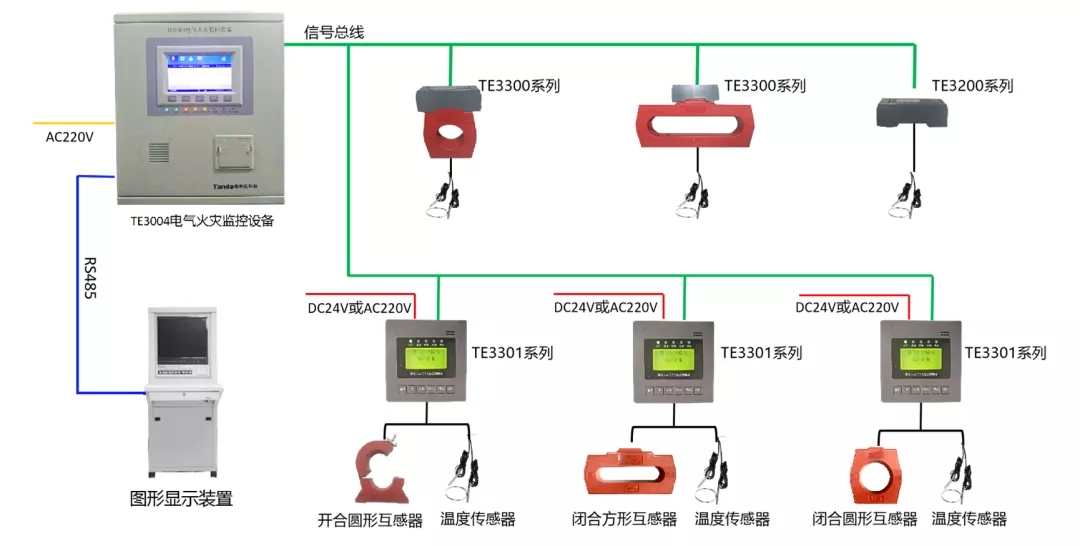 泰和安电气火灾监控系统接线图