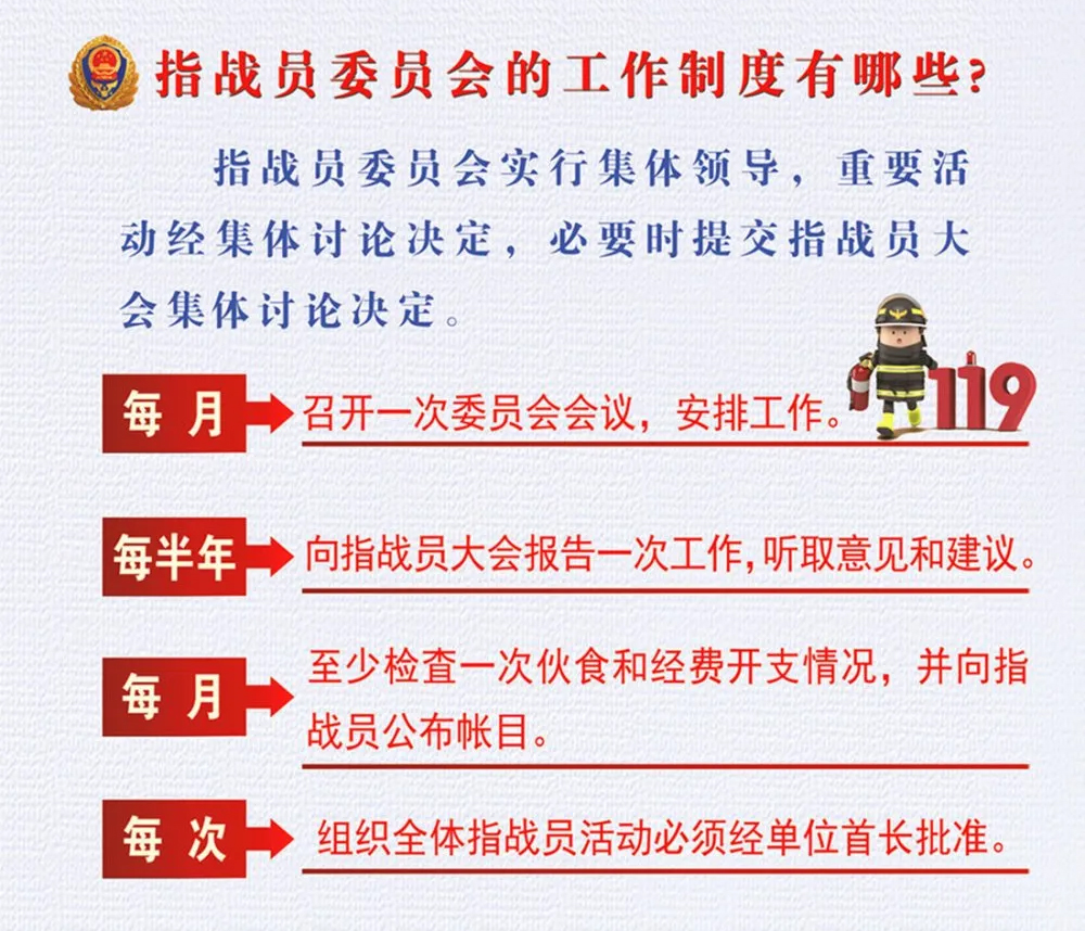 消防救援队伍指战员委员会