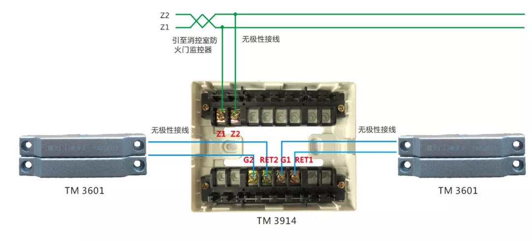 TM3914+非编码防火门门磁开关（常闭双门）