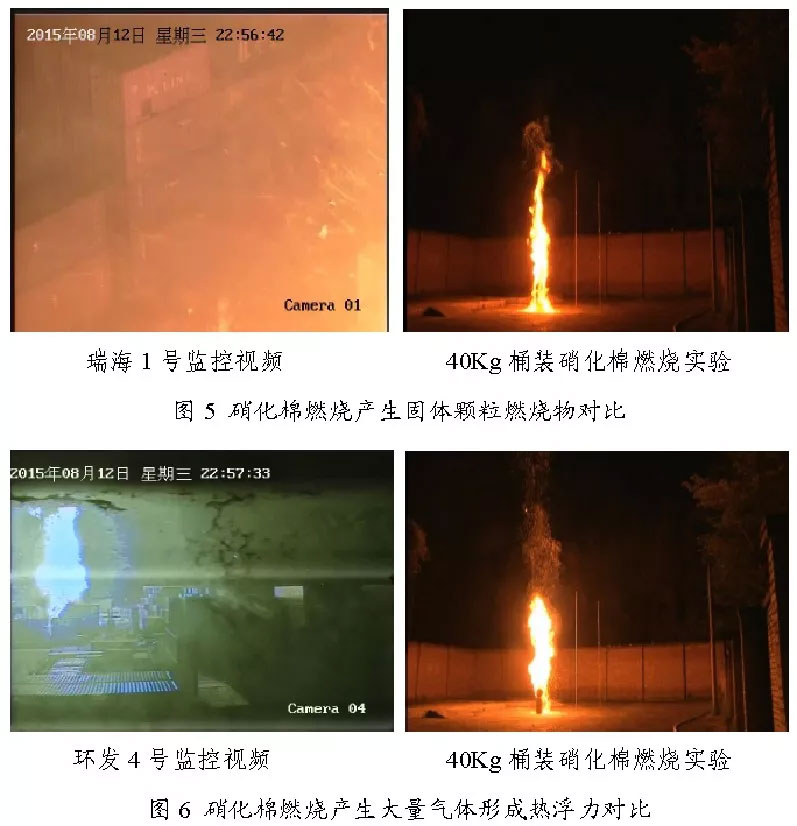 天津港“8·12”瑞海公司危险品仓库特别重大火灾爆炸事故调查报告