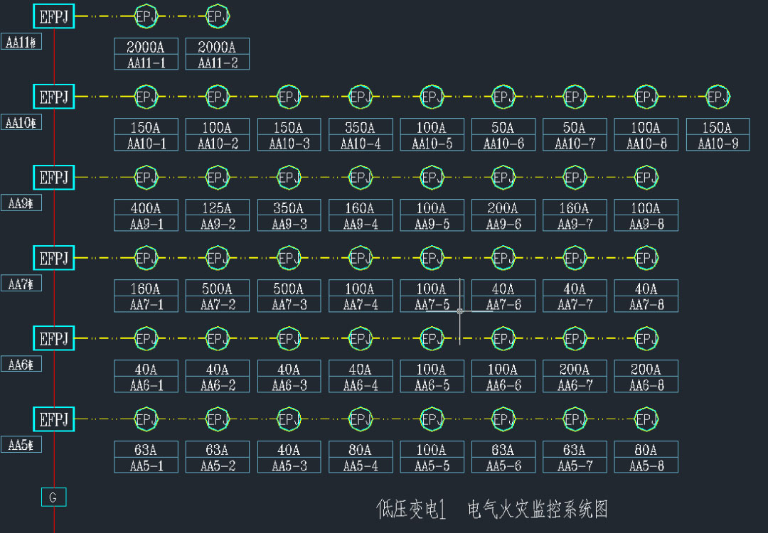 火焰探测器图例图片