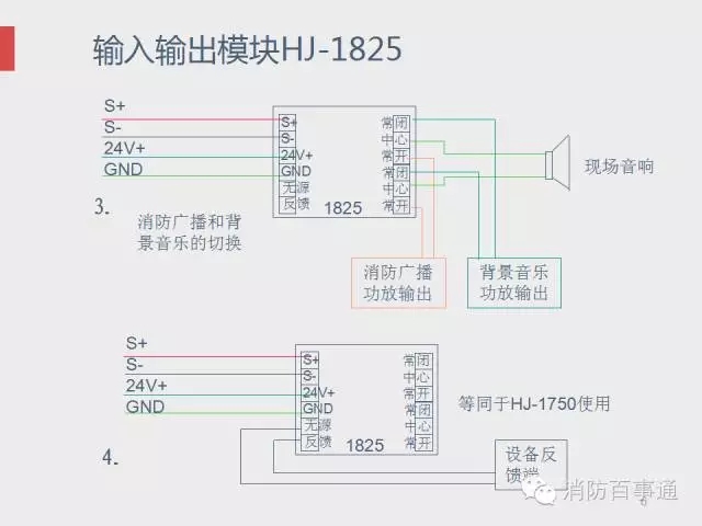 松江消防JB-3208系统接线技术培训