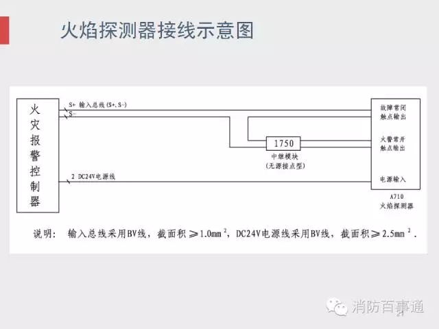 松江消防JB-3208系统接线技术培训