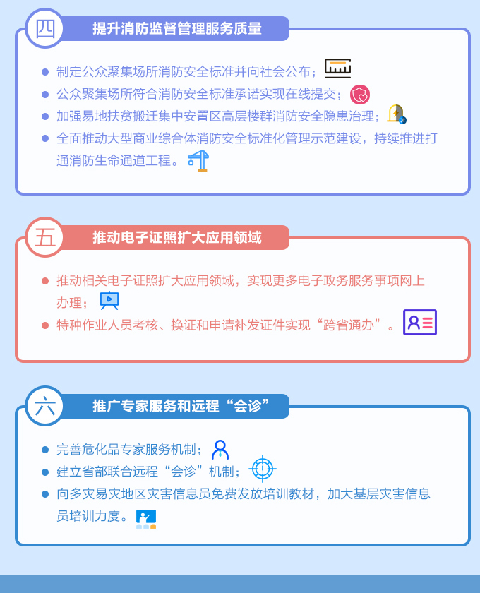 应急管理部公布“我为群众办实事”清单