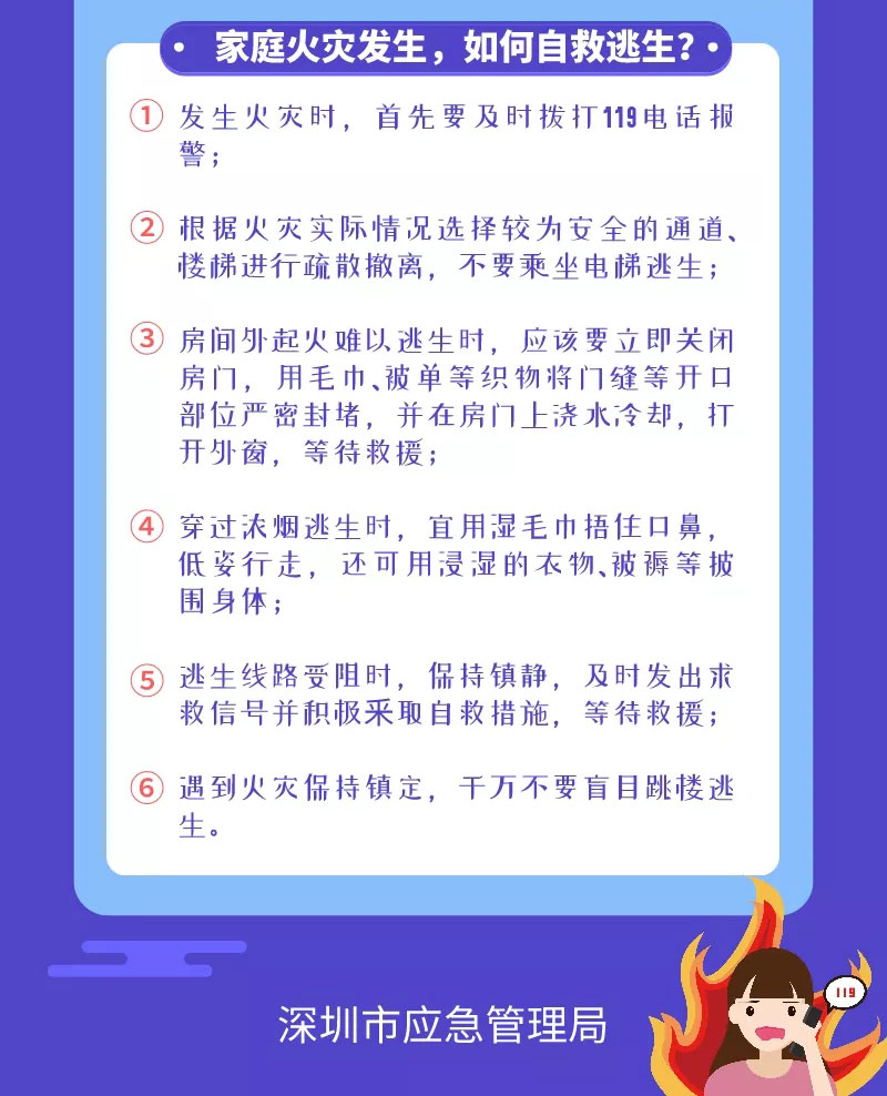 怎样防范家庭火灾发生