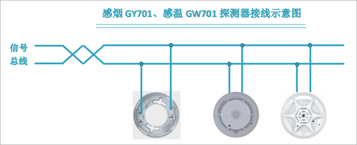 GY701、GW701探测器接线
