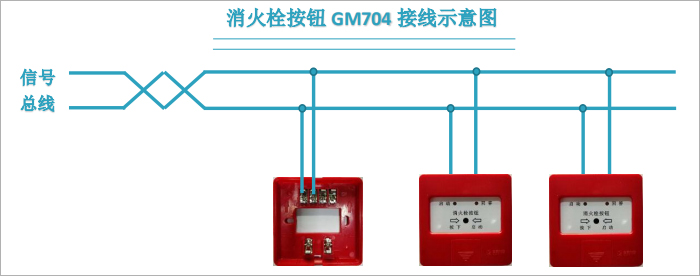 GM704接线
