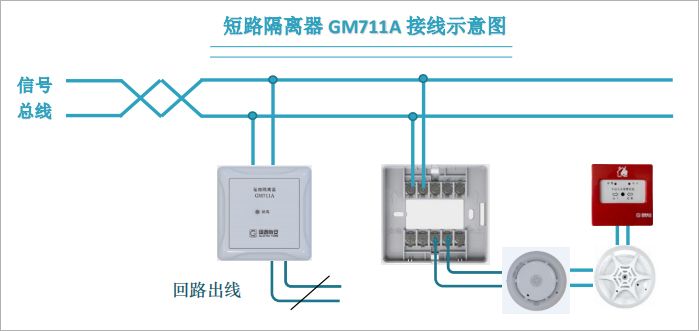 GM711A接线