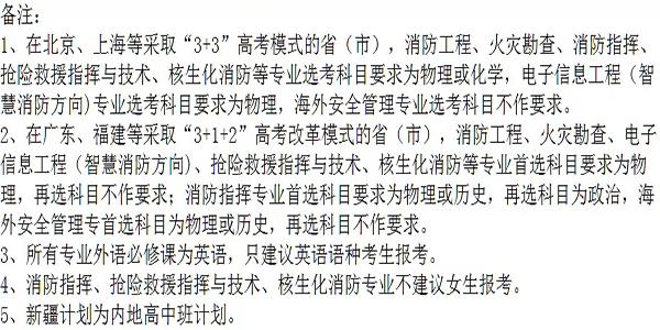 中国人民警察大学非公安专业普通招生计划