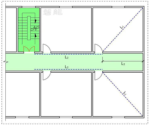 2,示例:图示1的袋形走道,端部房间任一点至房间疏散门的直线距离(l1)