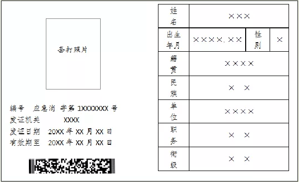 消防产品市场价你有必要了解一下！