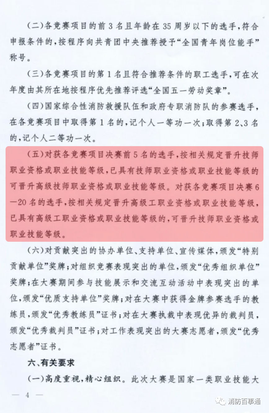 全关于举办2021年全国消防行业职业技能大赛的通知