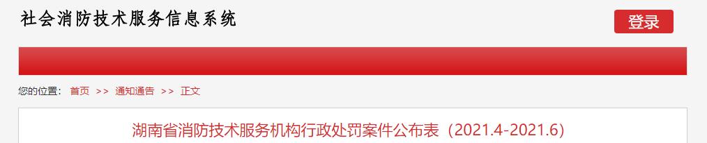 湖南省消防技术服务机构行政处罚案件公布表