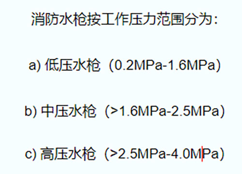数据图片