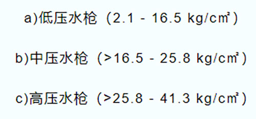 数据图片