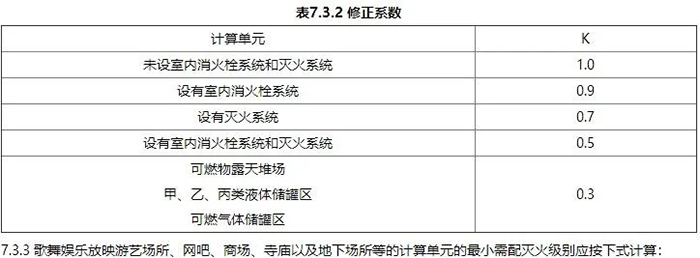 计算公式1