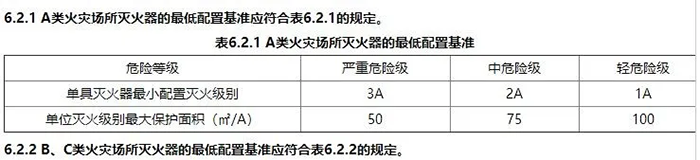 计算公式2
