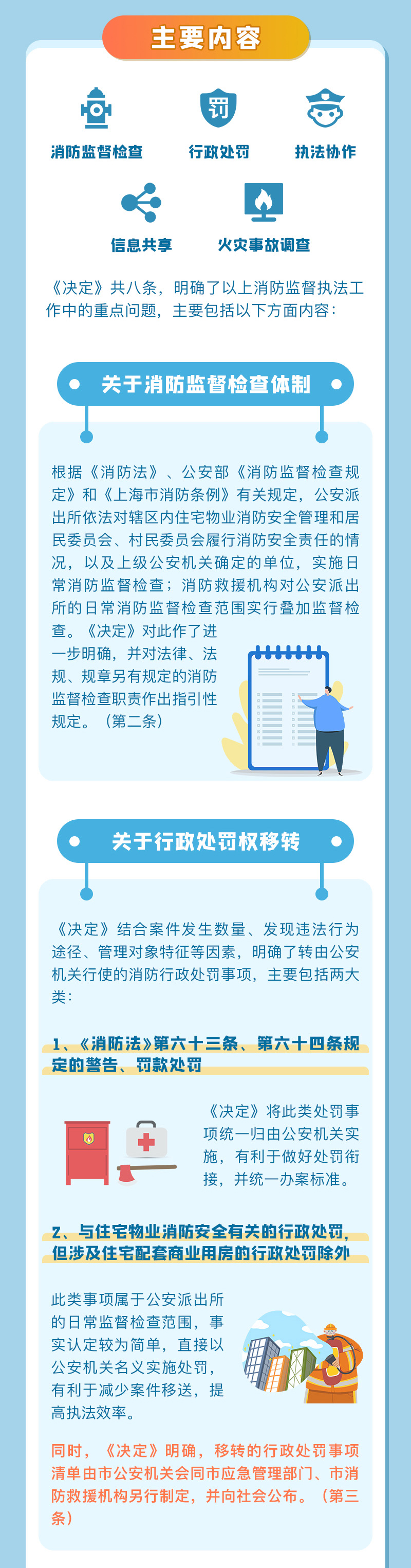 关于《上海市人民政府关于加强本市消防监督执法工作的决定》的解读
