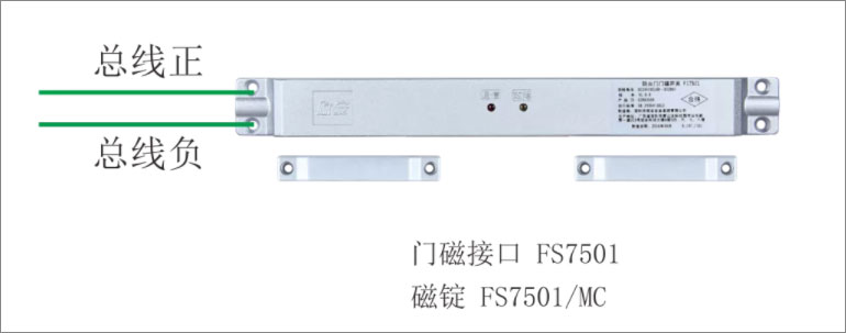 门磁接口FS7501