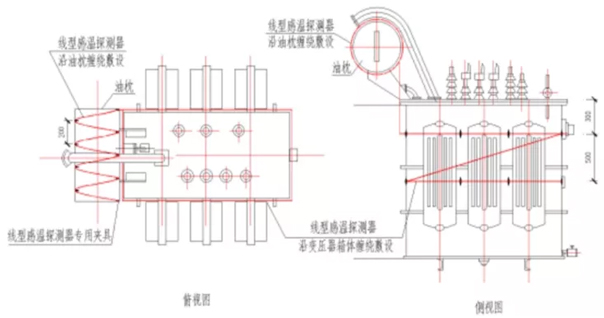 大型油浸变压器1