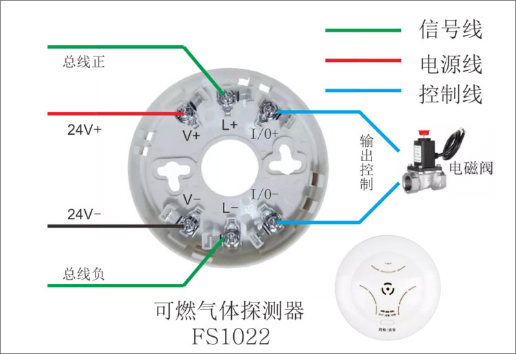 FS1022可燃气体探测器
