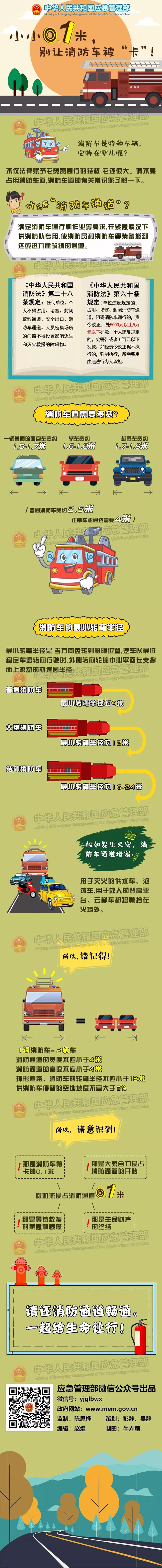 科普