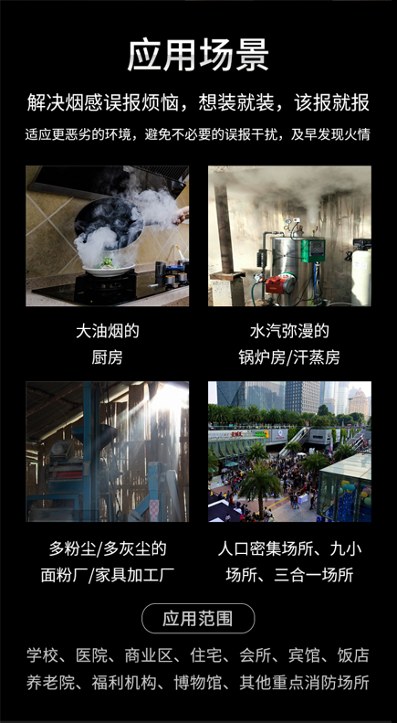 应用场景