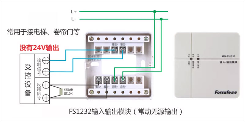 FS1232输入输出模块