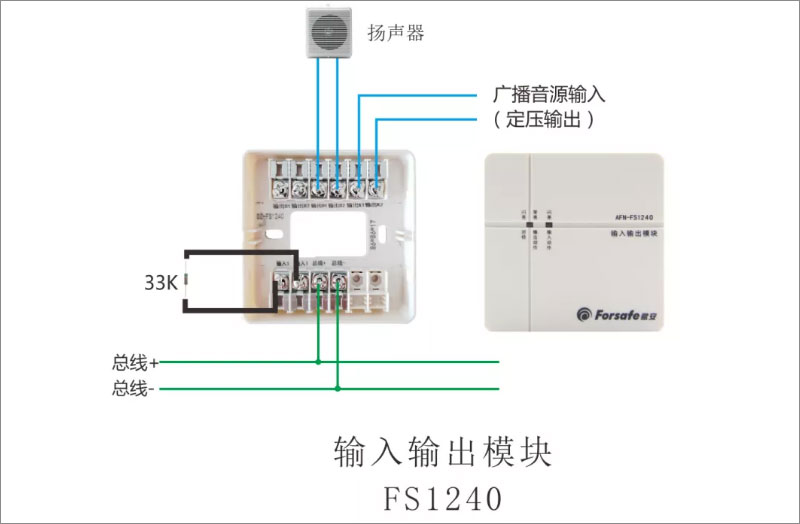 FS1240输入输出模块