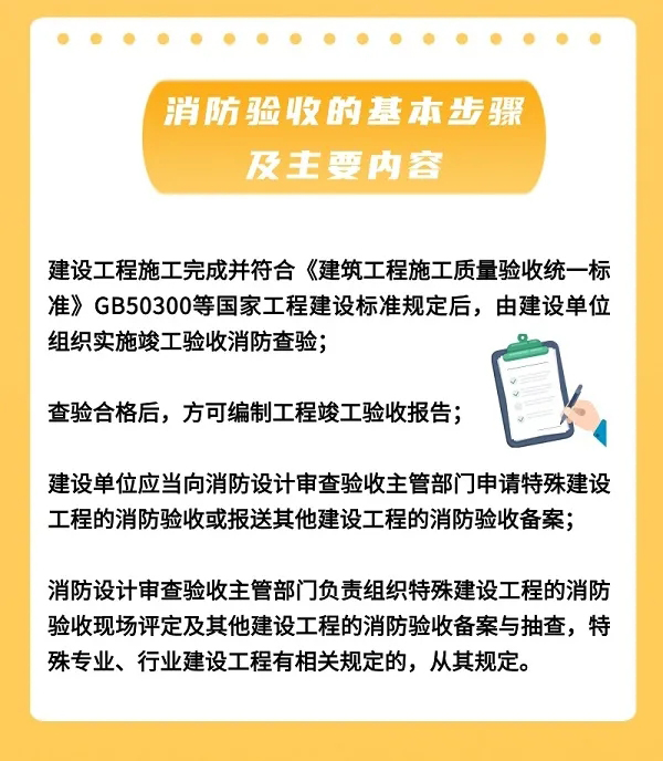 杭州市建设工程消防验收技术导则