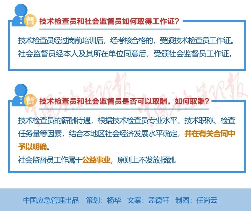 应急管理行政执法