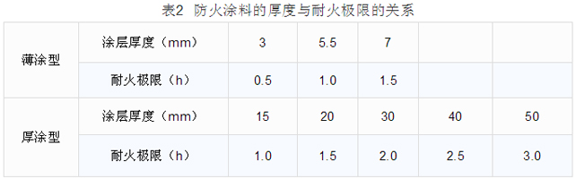 当宁消防网