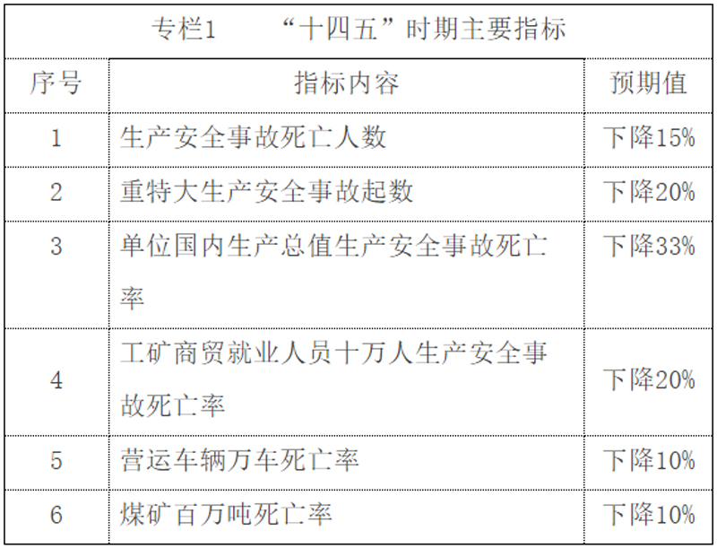 中华人民共和国应急管理部