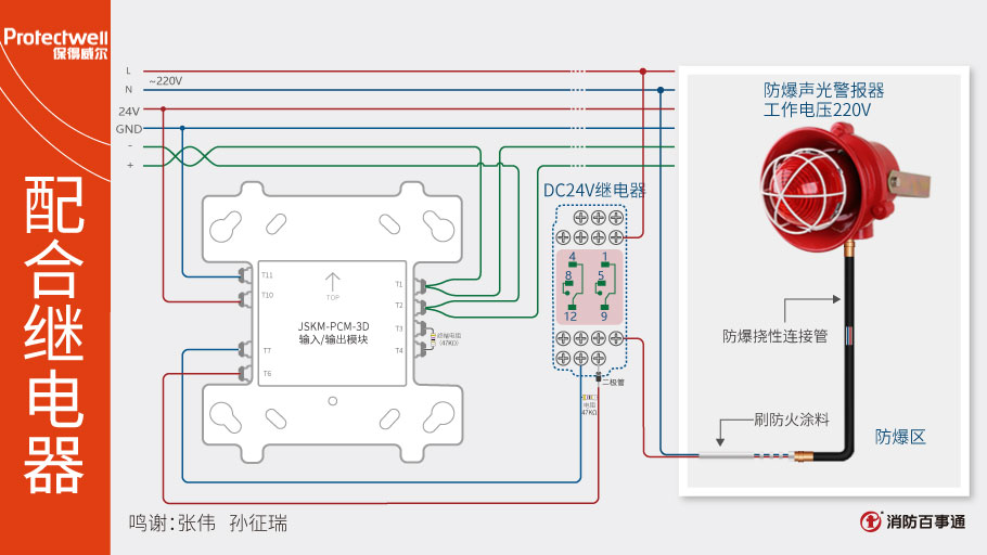 JSKM-PCM-3D输入/输出模块接线配合继电器接线图