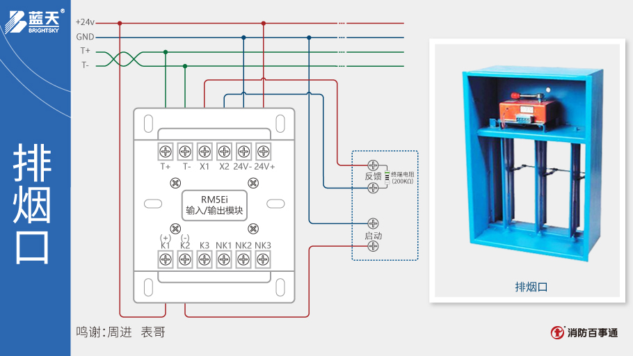 蓝天RM5Ei输入/输出模块接线图