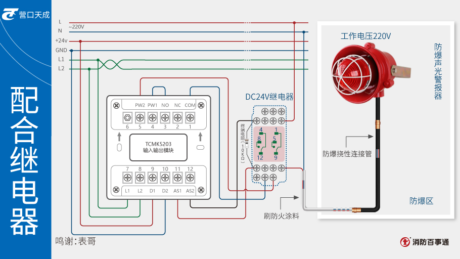 天成消防模块TCMK5203输入/输出模块接线图