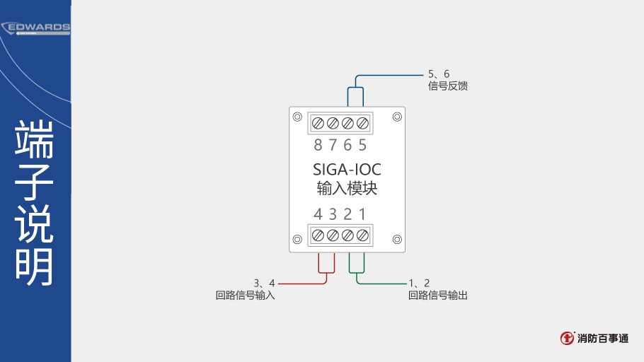 爱德华SIGA-IOC输入模块接线图