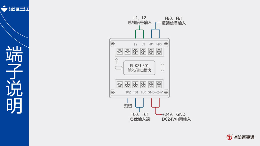 泛海三江FJ-KZJ-301输入/输出模块接线图