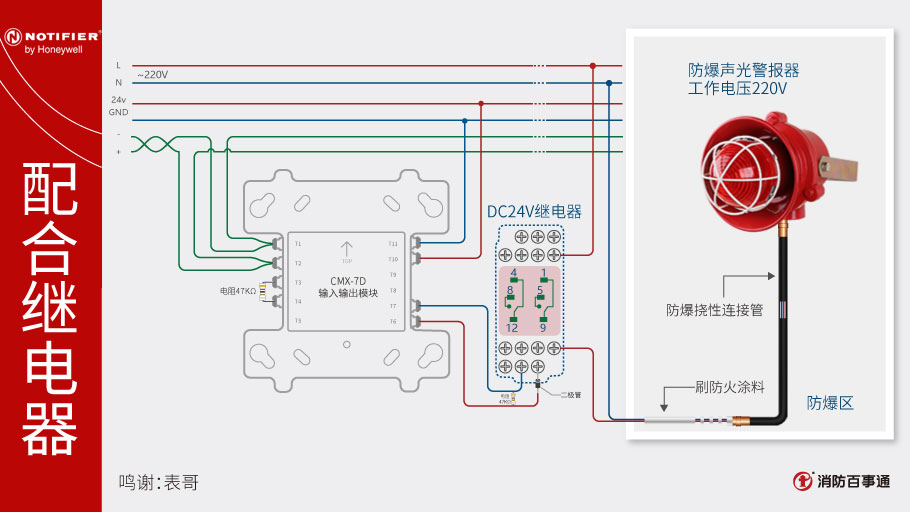 诺帝菲尔CMX-7D输入/输出模块接线