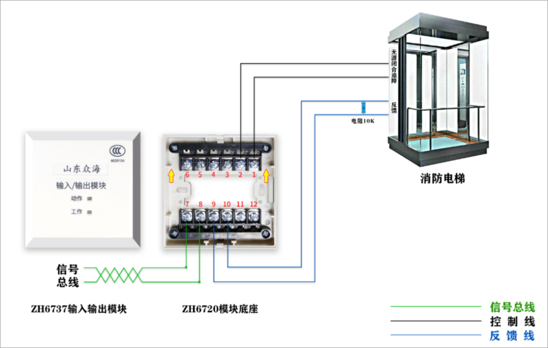 ZH6737输入/输出模块与常开触点消防电梯接线