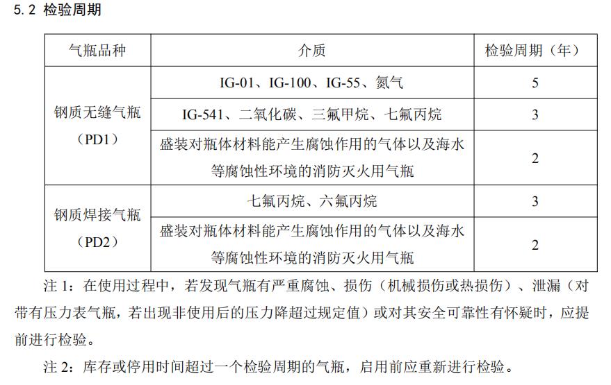 消防灭火用气瓶定期检验与评定