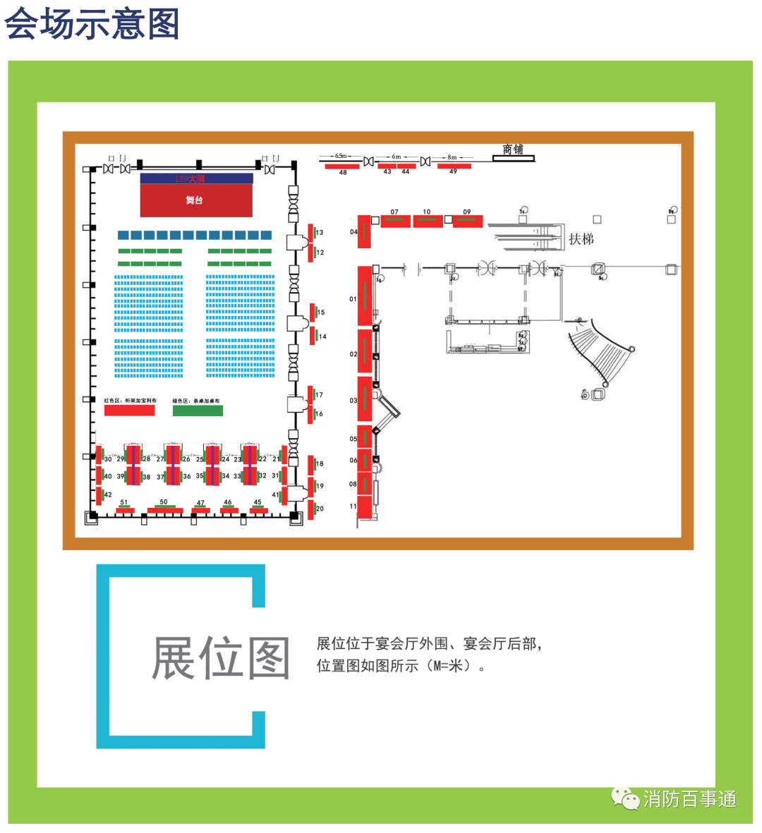 第一届全国建筑防火大会