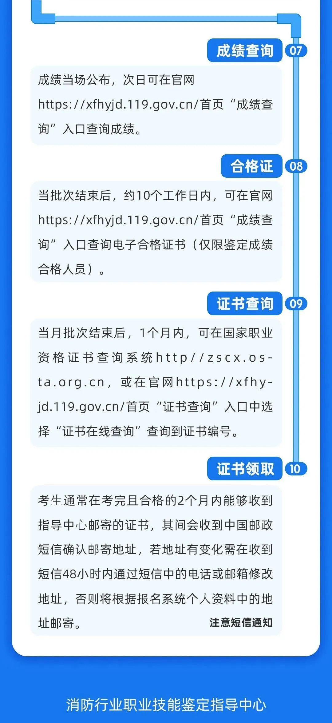 消防设施操作员职业技能鉴定报考指南