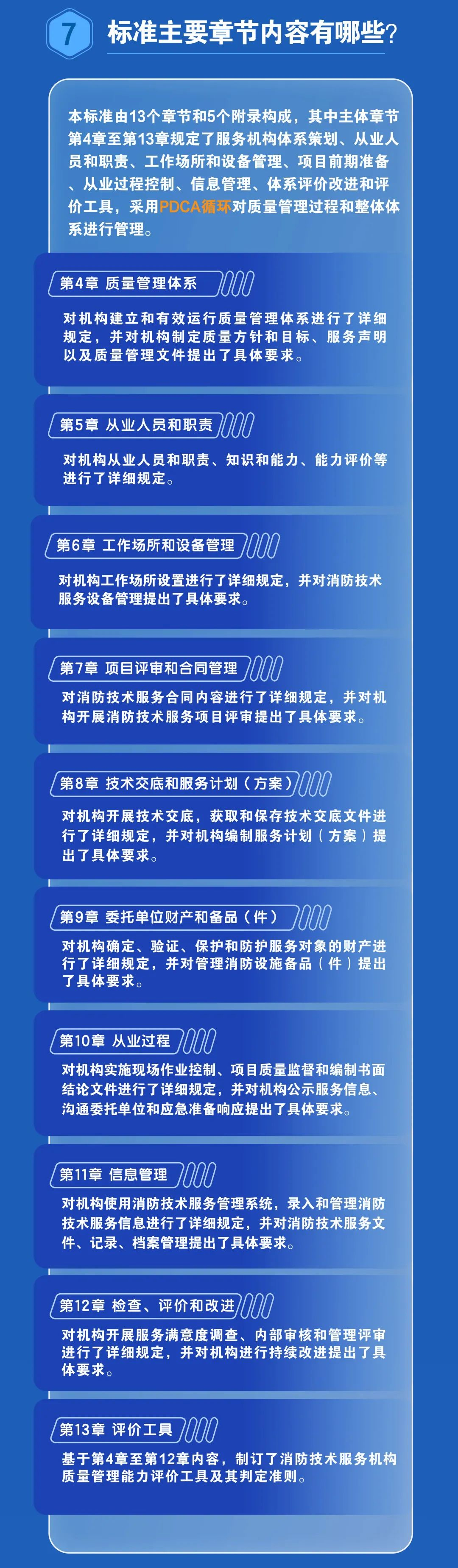 上海地标《社会消防技术服务机构质量管理要求》