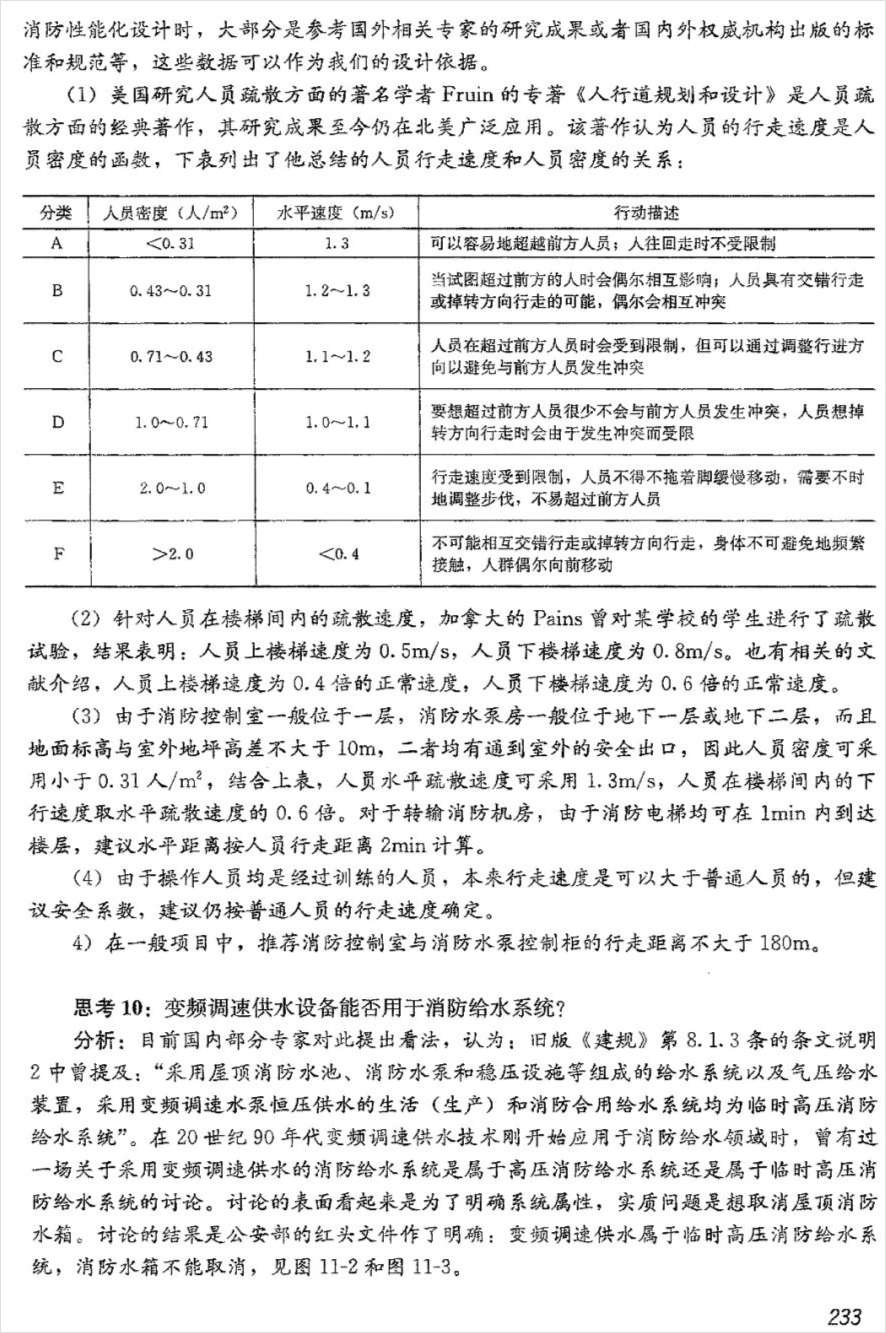 《消防给水及消火栓系统技术规范》GB50974-2014实施指南节选