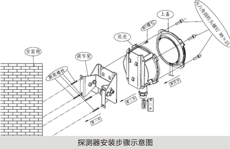 JTG-UM-GST9616探测器安装示意图