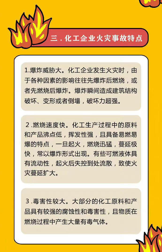 化工安全图片