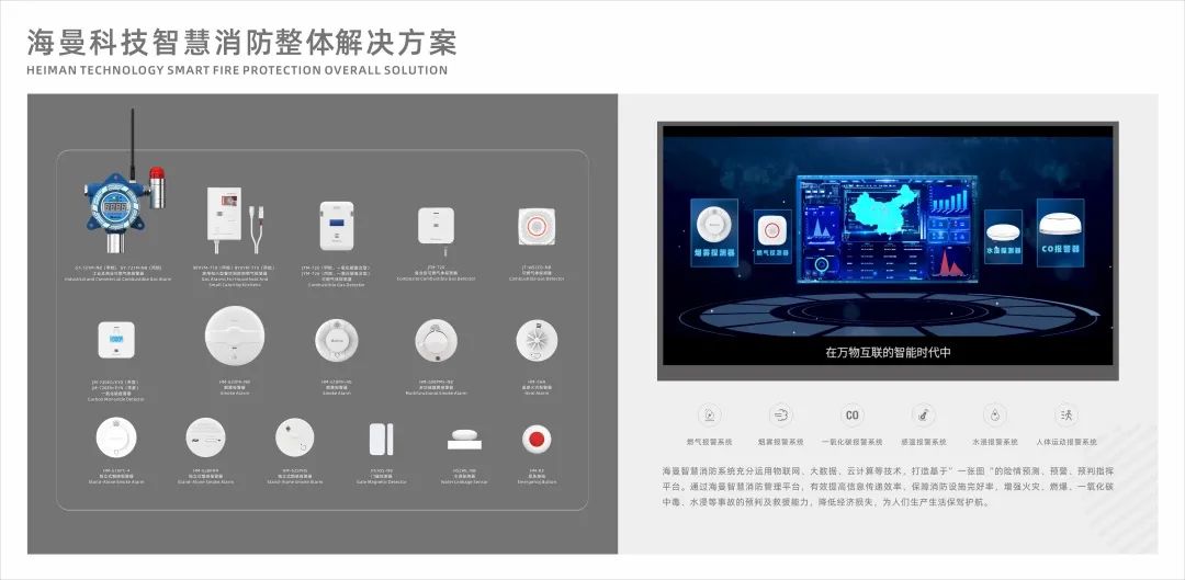 海曼智慧消防整体解决方案