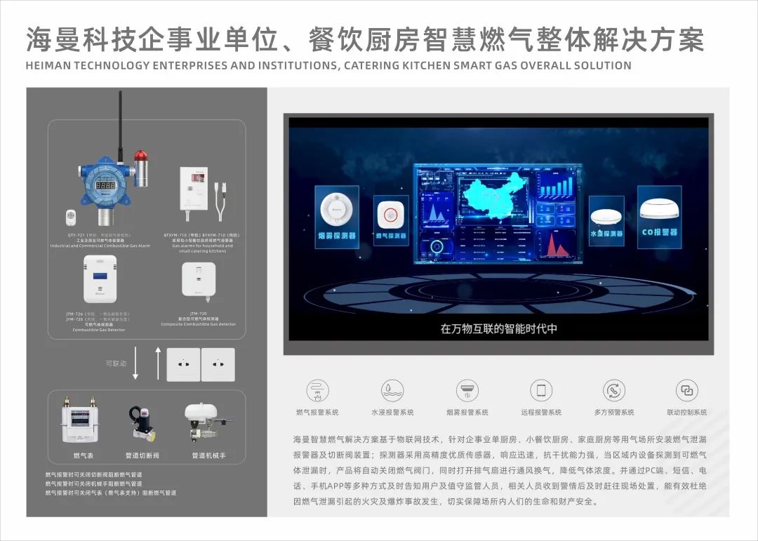海曼科技企事业单位、餐饮厨房智慧燃气整体解决方案